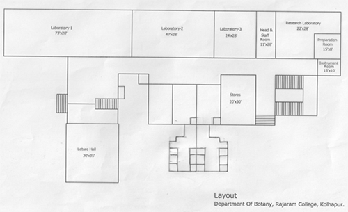 Map of Department of Botany