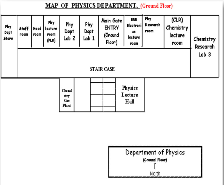 Department Map